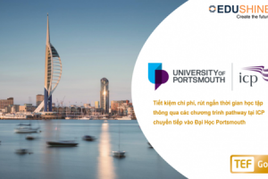 university of portsmouth 1 1