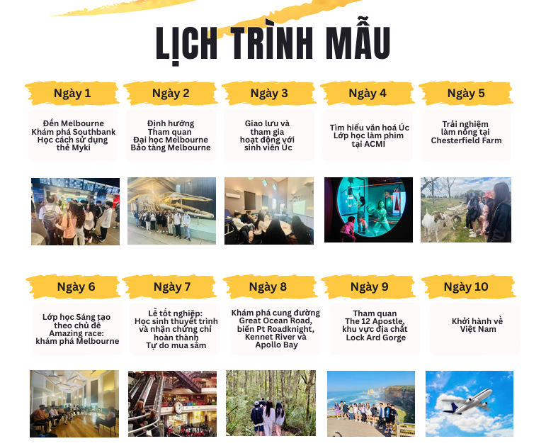 Lịch trình du học tết 2026 Úc