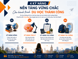 4 kỹ năng dành cho du học sinh