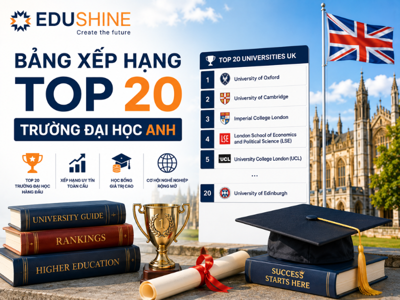 Bảng xếp hạng Top 20 trường đại học Anh