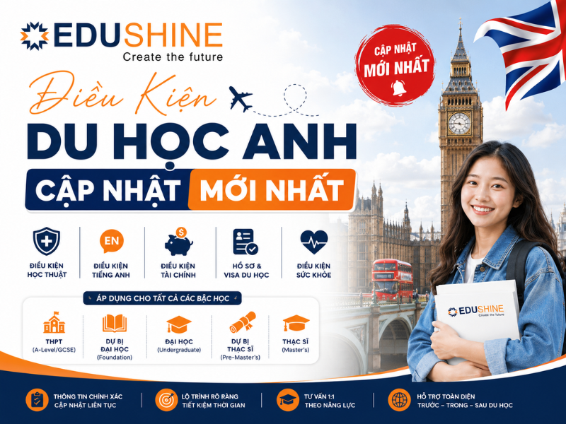 Điều Kiện Du Học Anh Cập Nhật Mới Nhất