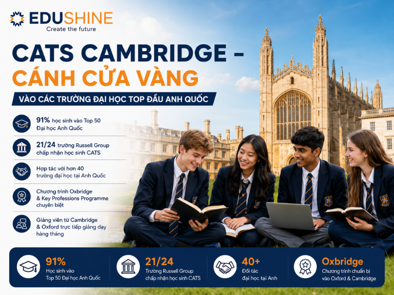 CATS Cambridge – Cánh Cửa Vàng Vào Các Trường Đại Học Top Đầu Anh Quốc