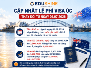 Cập nhật lệ phí visa Úc