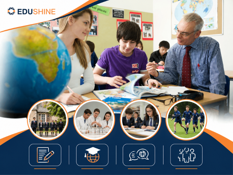 Điều Kiện Tuyển Sinh Bosworth Independent School