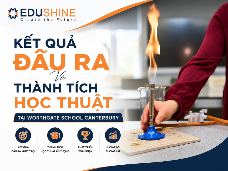 Kết Quả Đầu Ra Và Thành Tích Học Thuật Tại Worthgate School Canterbury