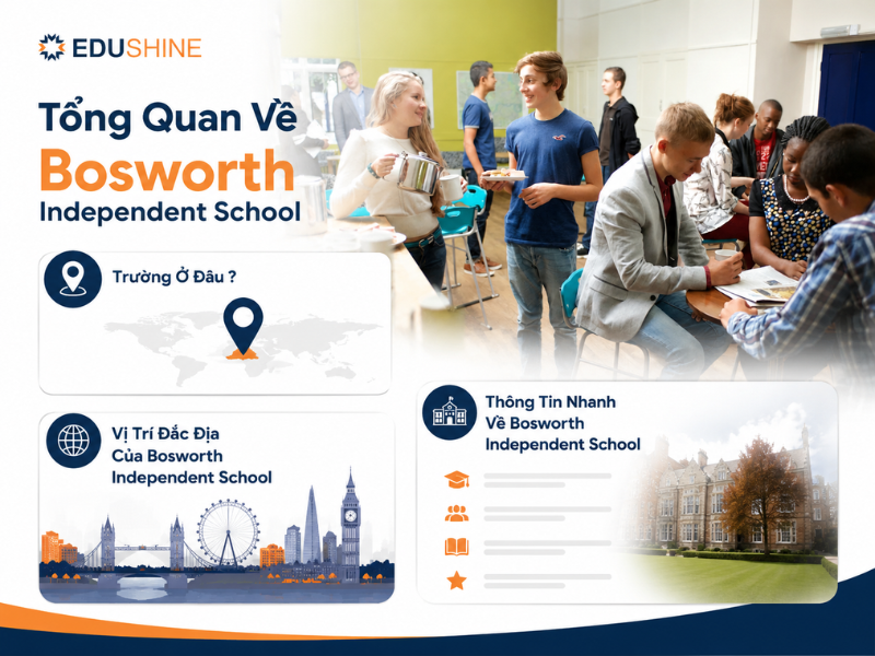 Tổng Quan Về Bosworth Independent School